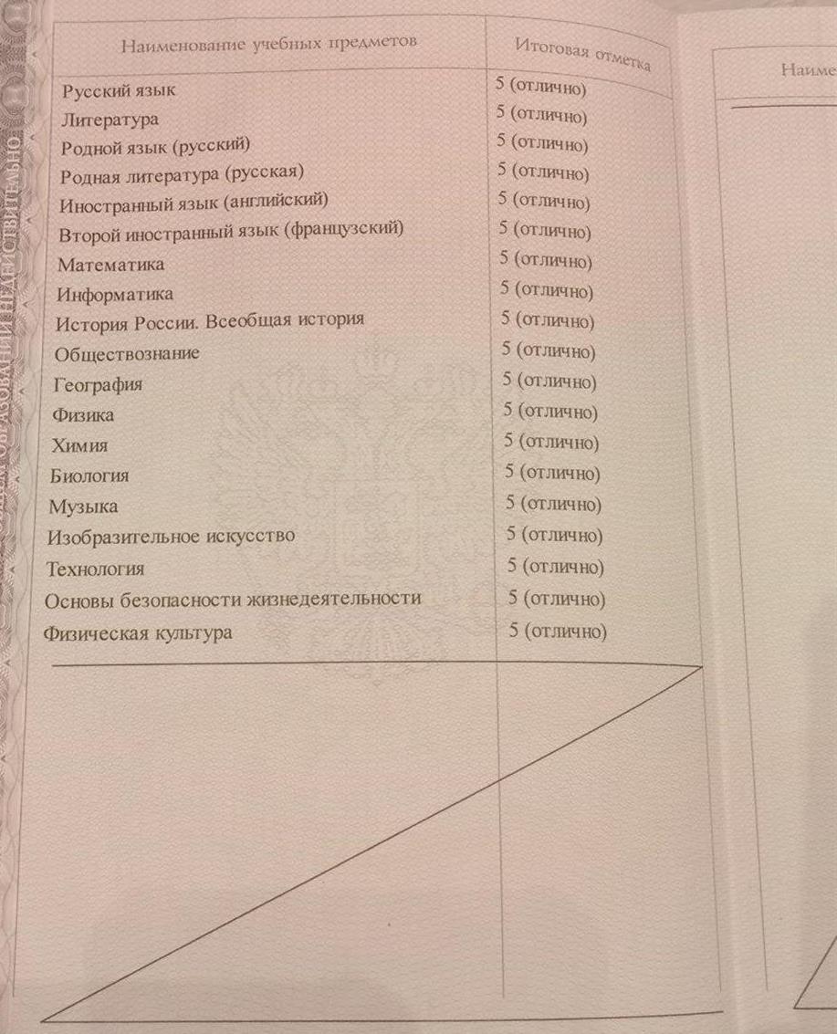 Аттестат об окончании основного общего образования 