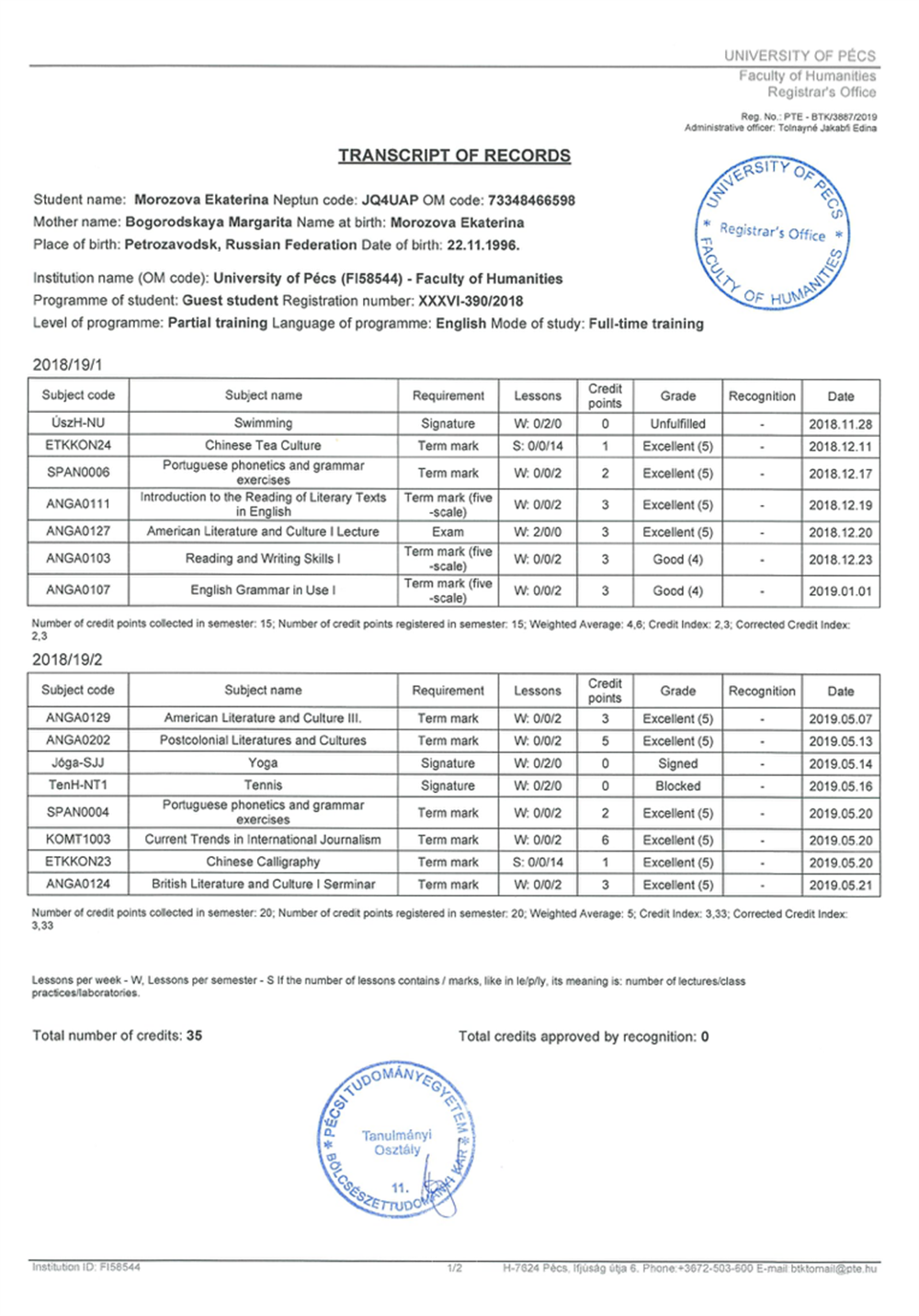Год в Венгрии