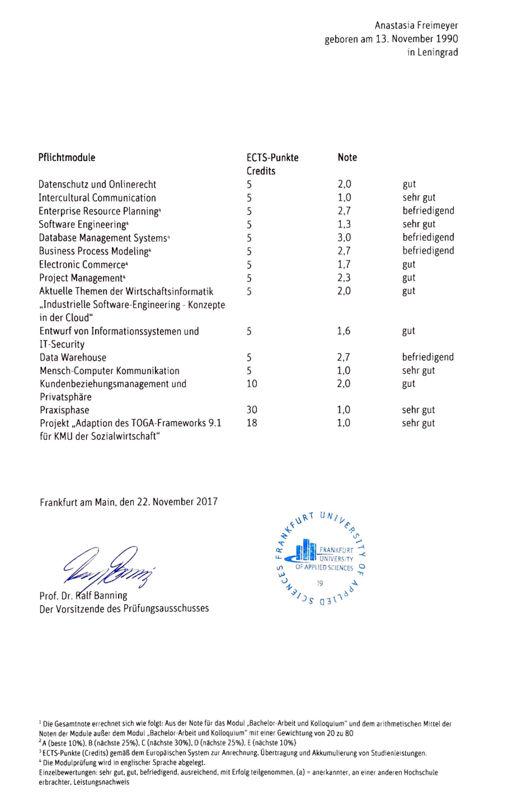 диплом бакалавра вторая часть _ Frankfurt University of Applied Sciences