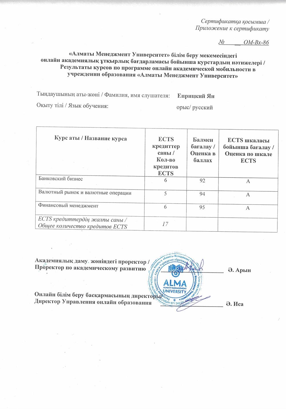 Результаты освоения доп курсов