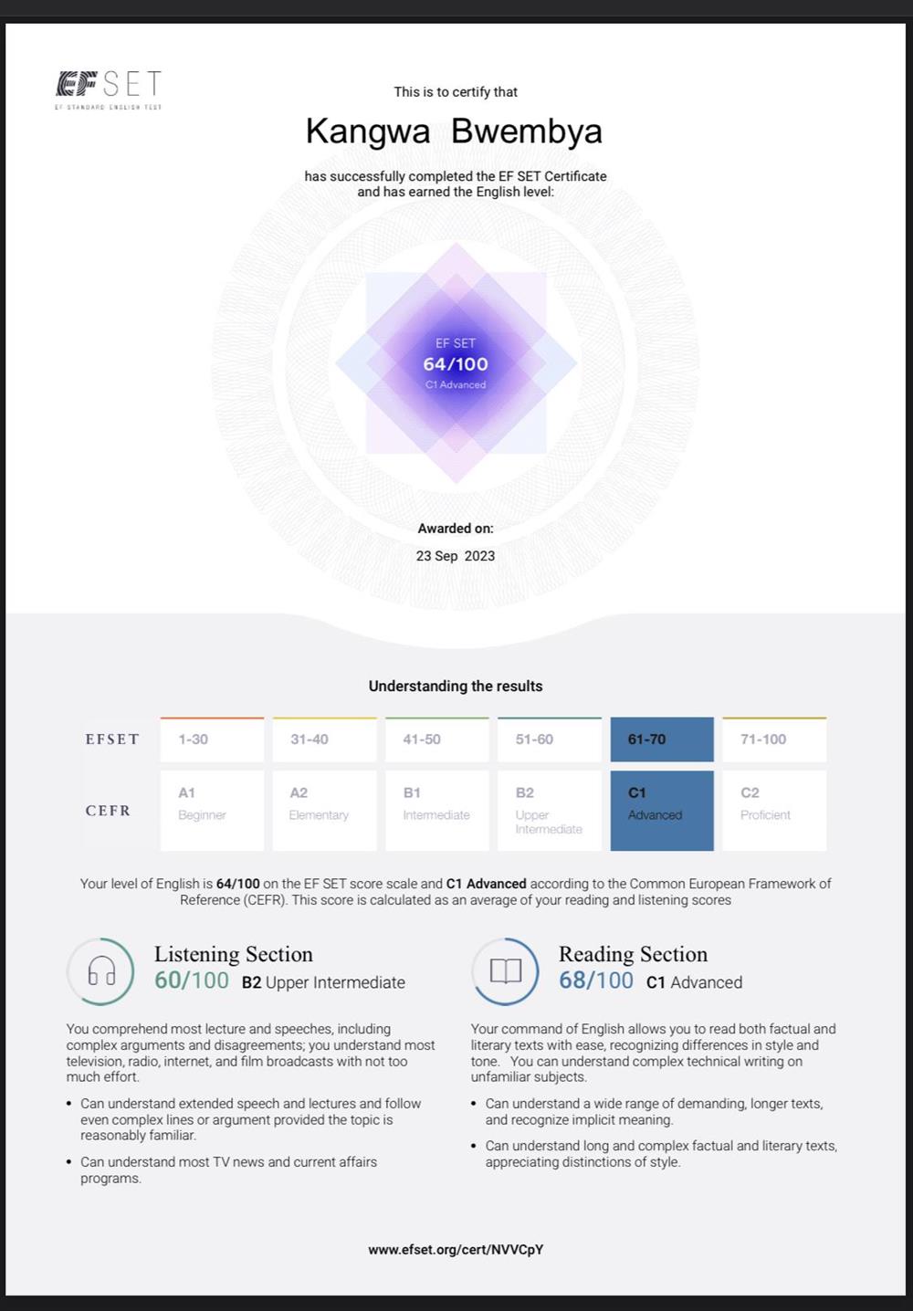 Сертификат. English fluency test