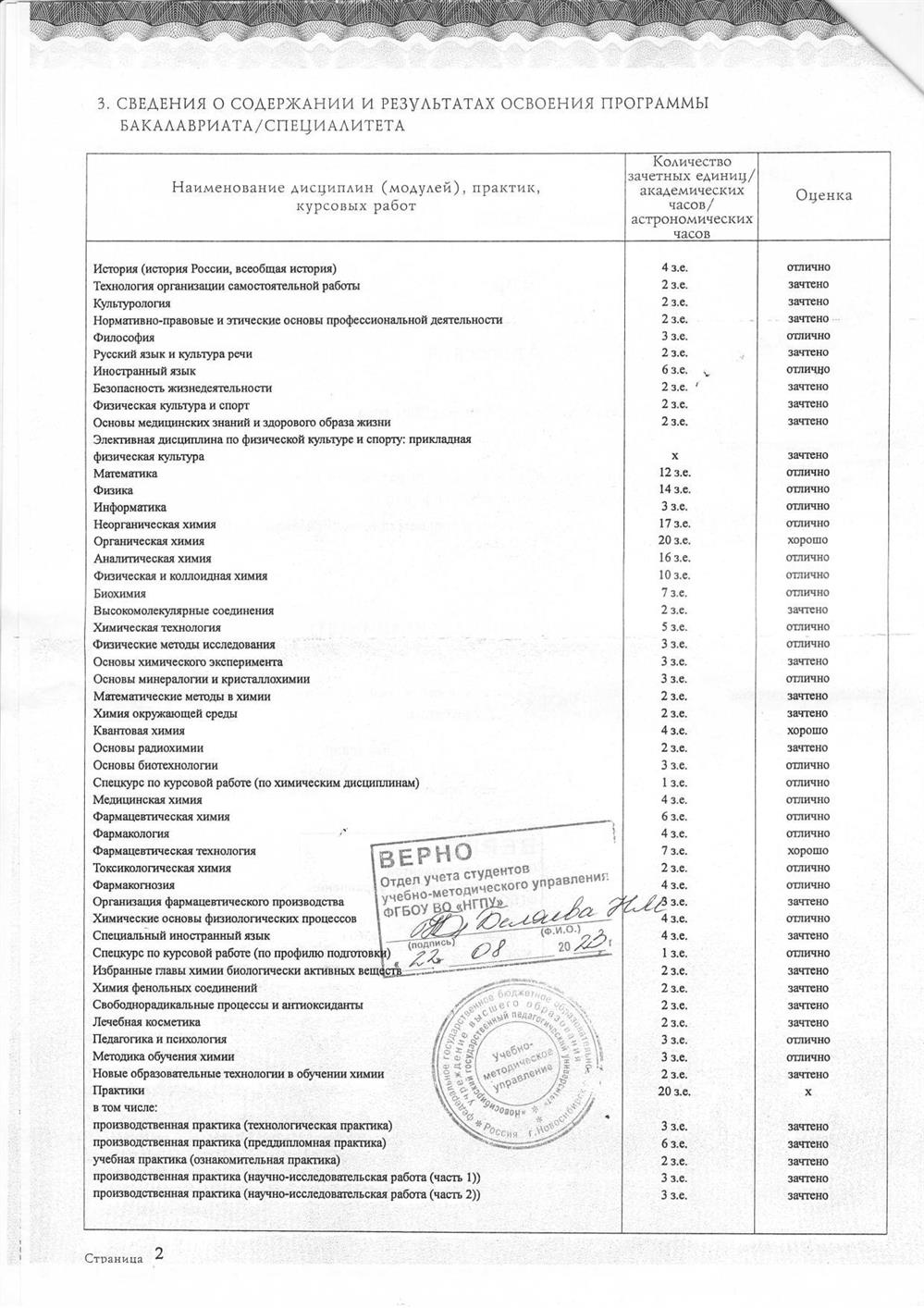 Диплом об образовании: приложение 1