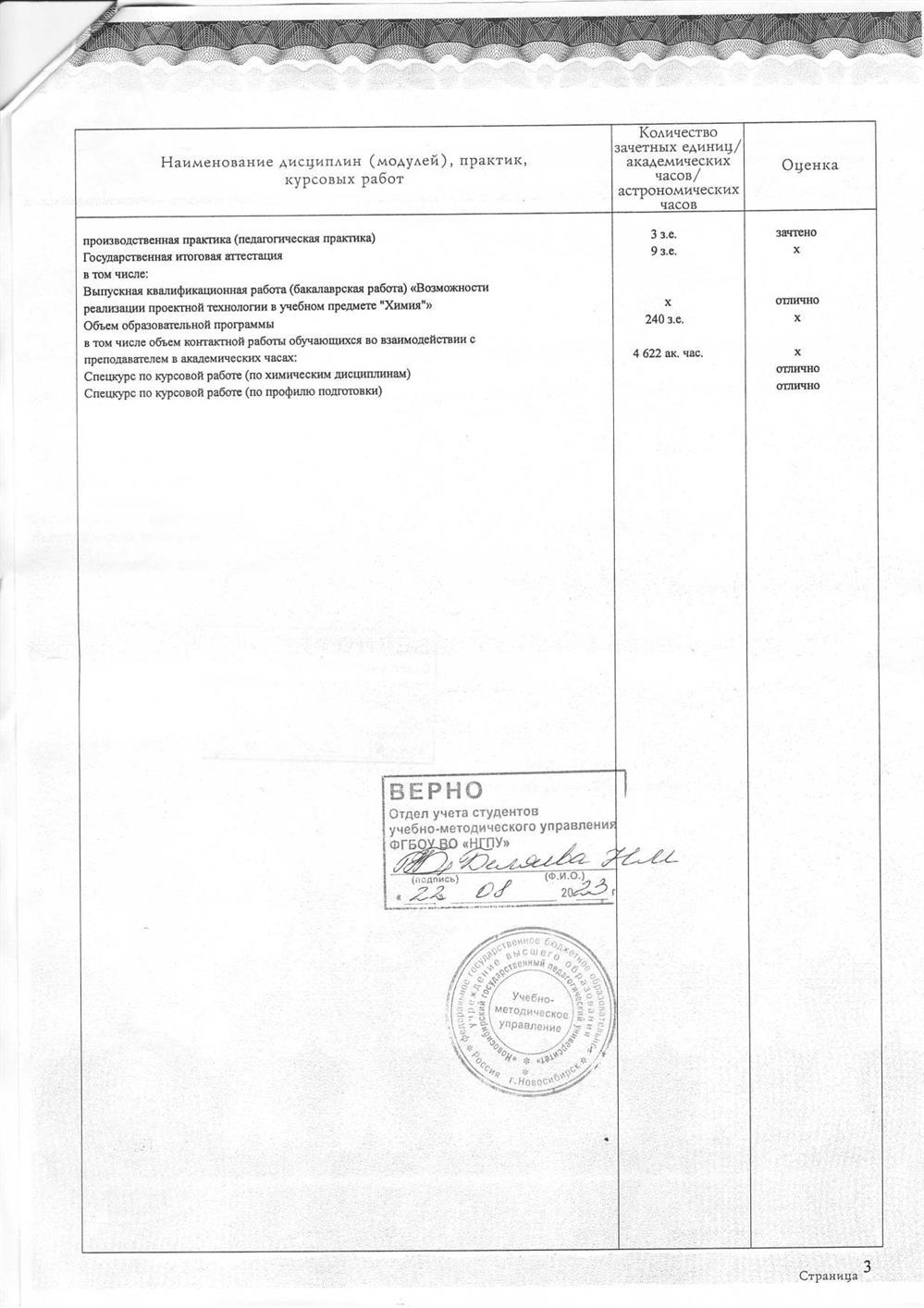 Диплом об образовании: приложение 2