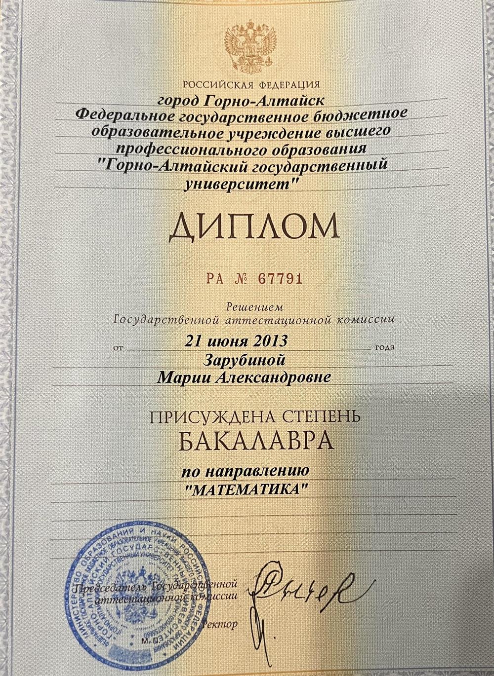 Диплом бакалавра 