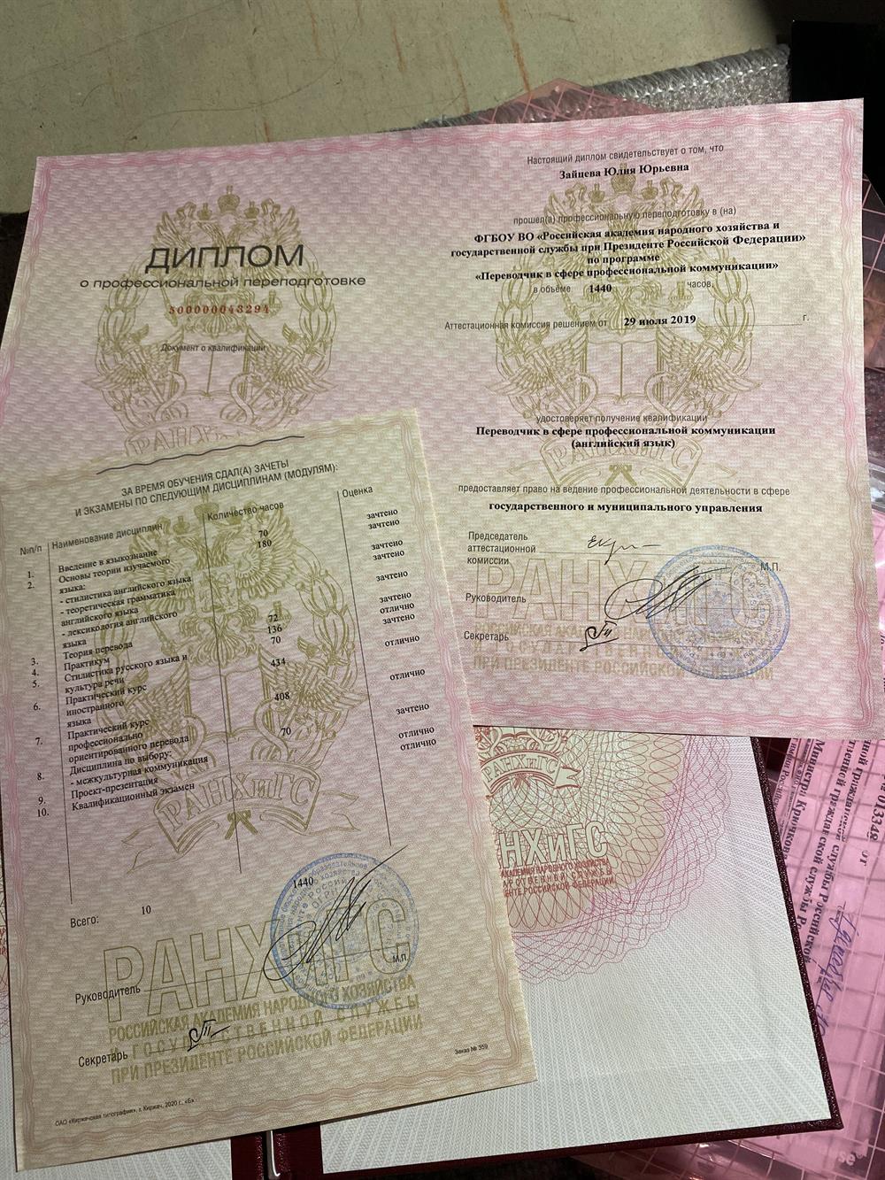 Диплом. Профессиональная переподготовка 