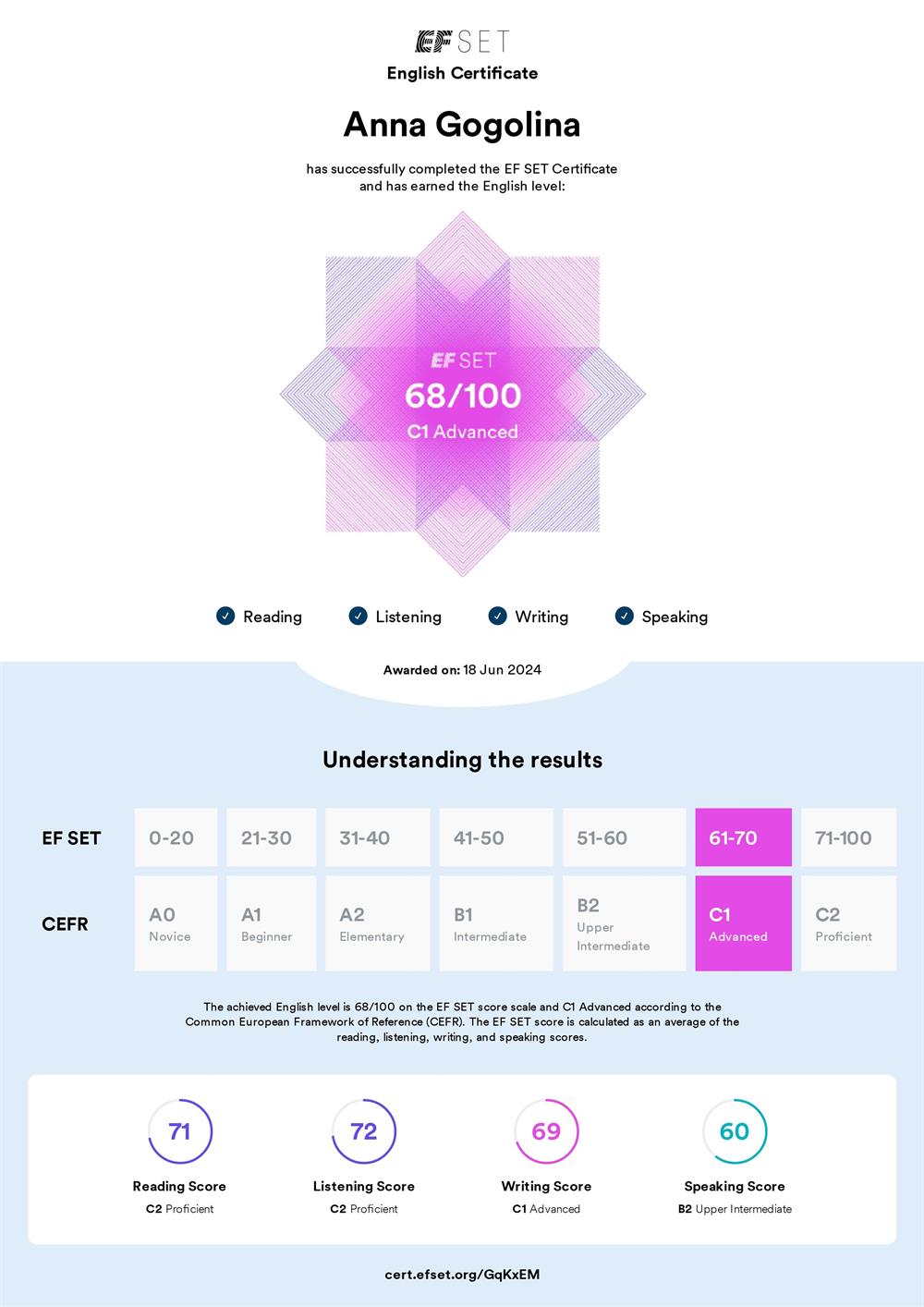 C1 Advanced