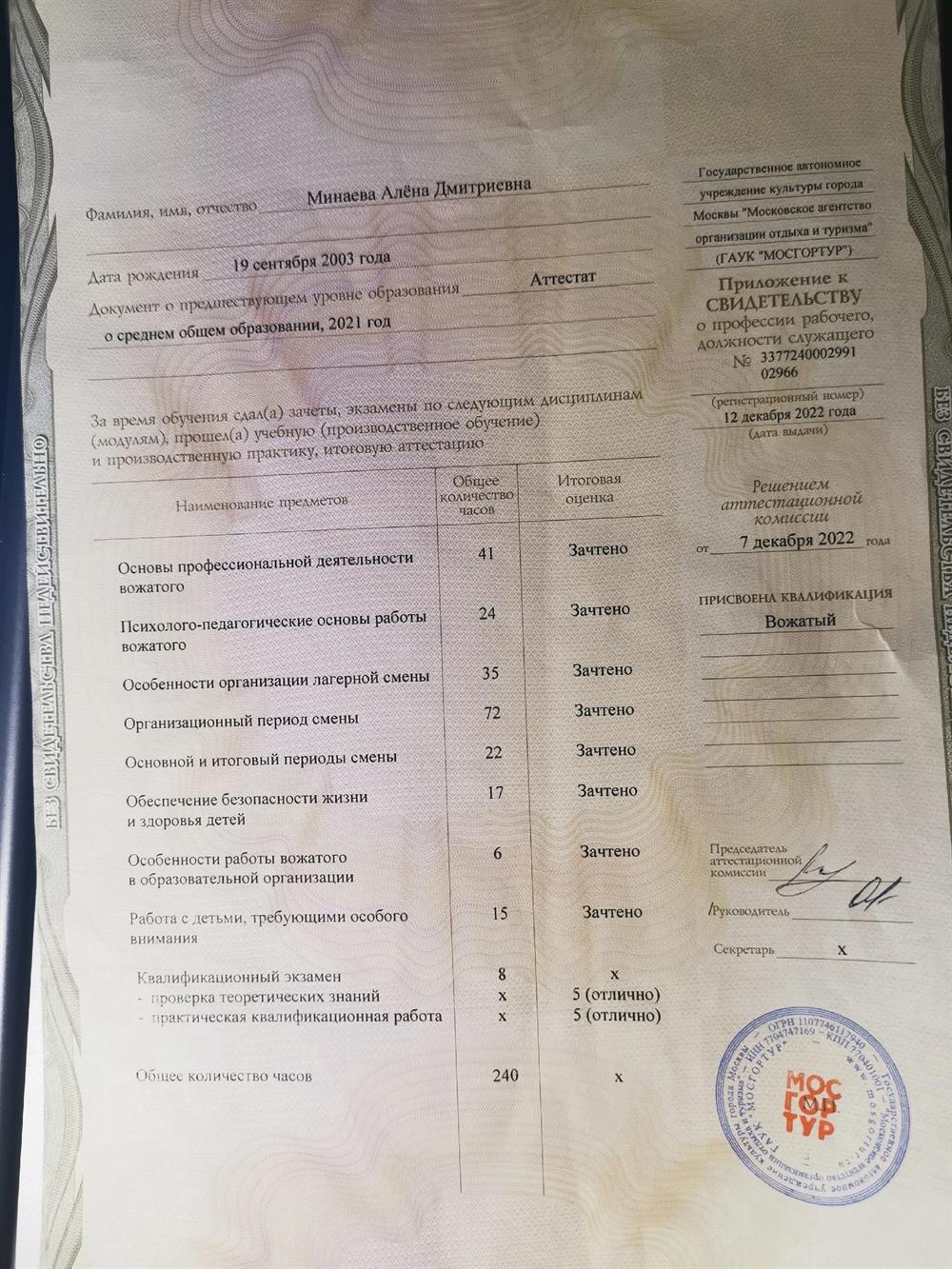 Приложение к свидетельству 