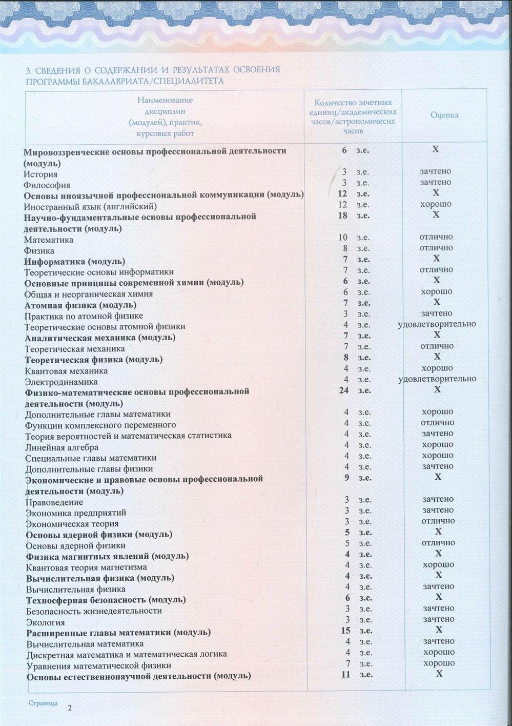 Приложение 