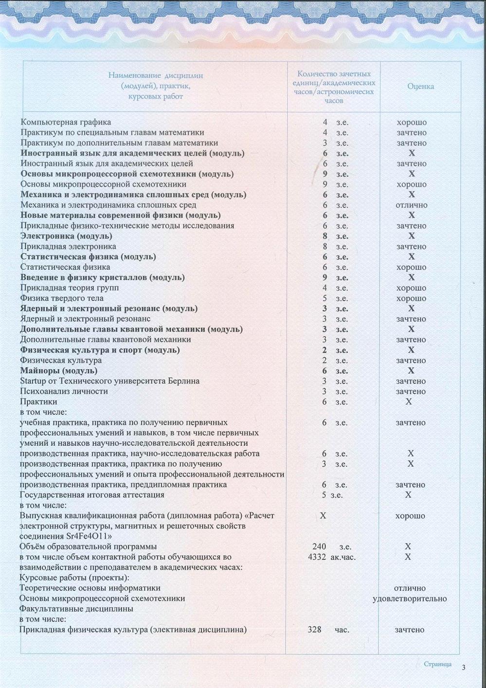 Приложение 