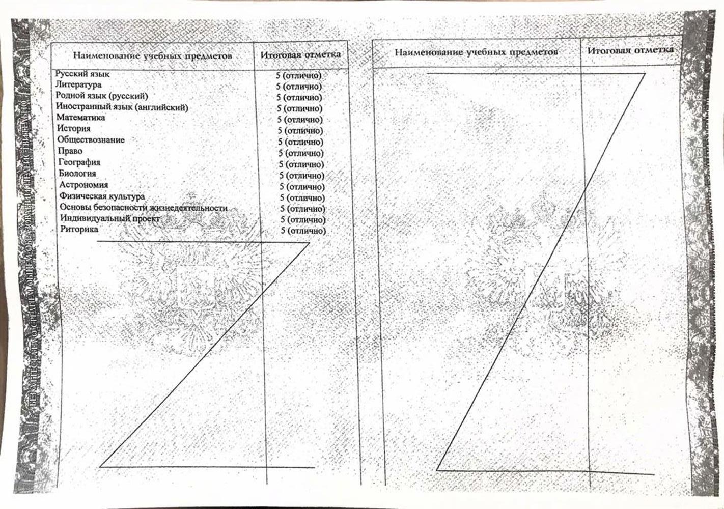 Аттестат о среднем общем образовании (Лицей №9, Волгоград)
