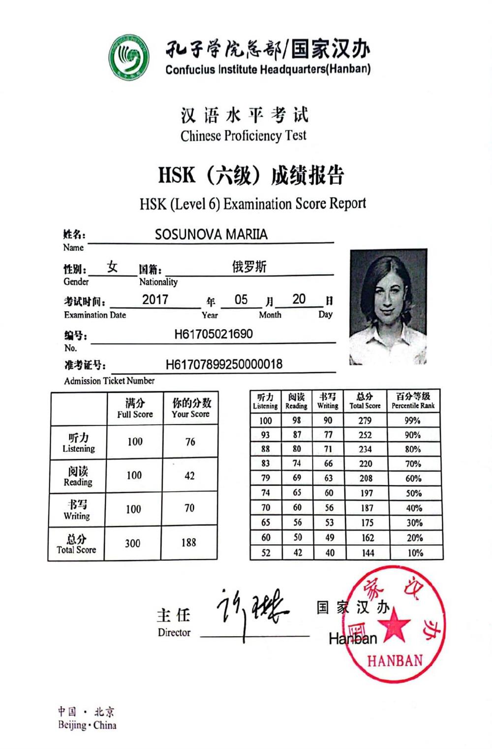 Сертификат HSK 6