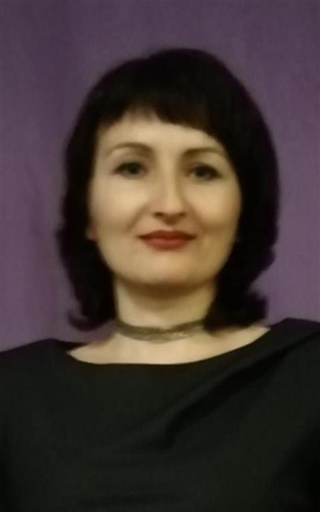 Светлана Петровна - репетитор по немецкому языку