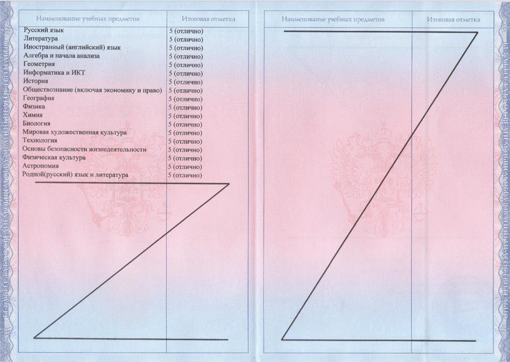 Приложение к аттестату о среднем общем образовании 