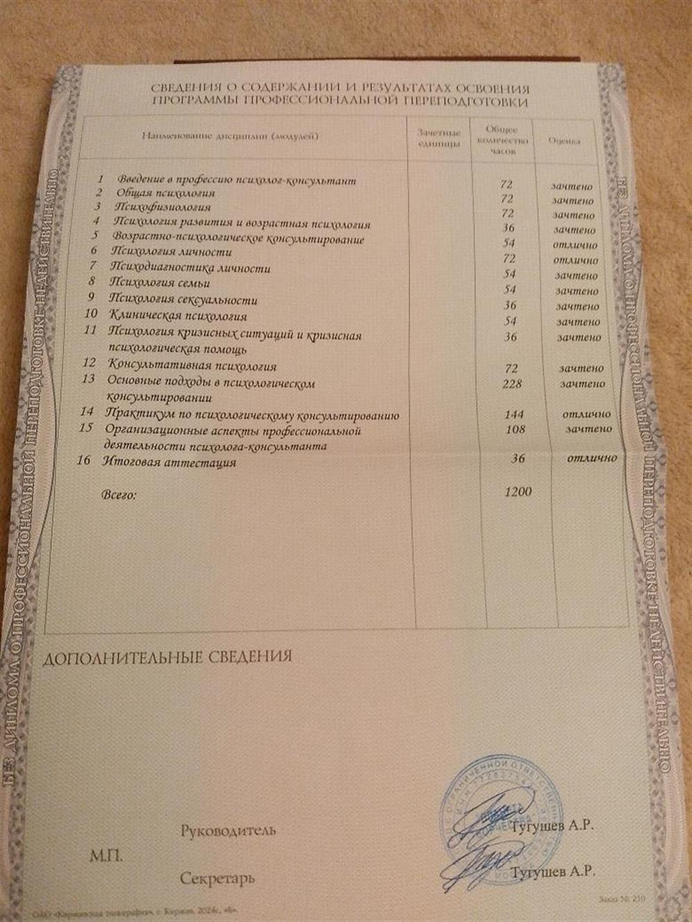 Сведения о программе проф.переподготовки