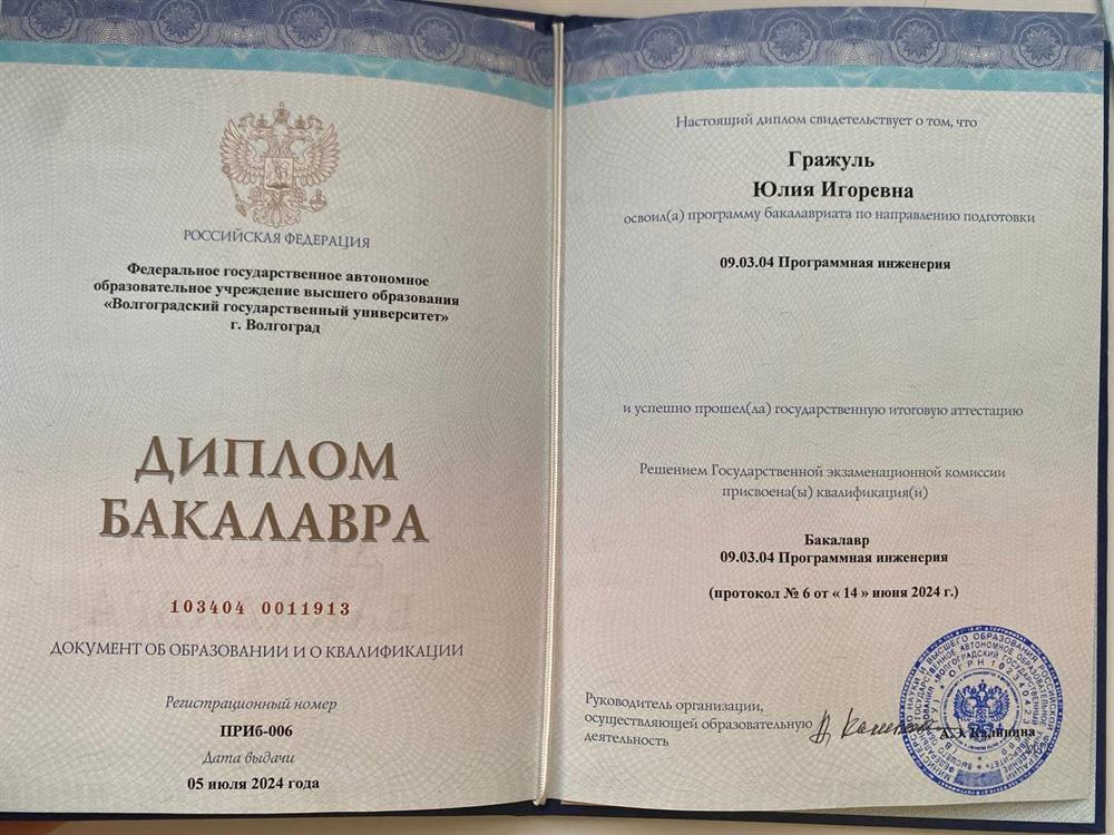 Диплом бакалавра