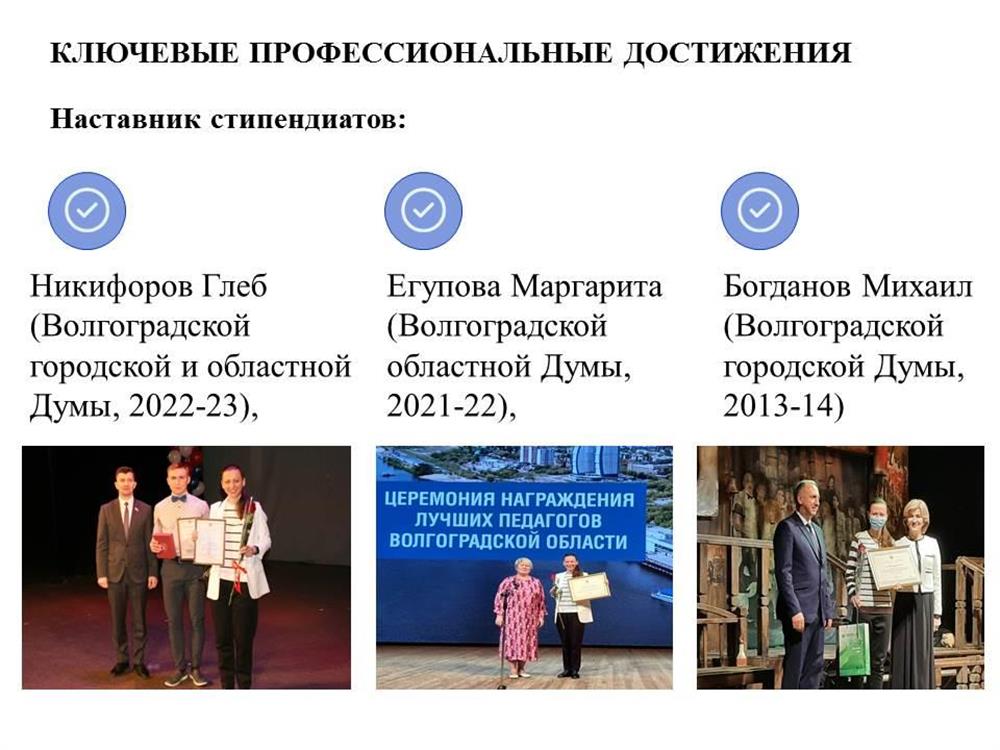 Достижения