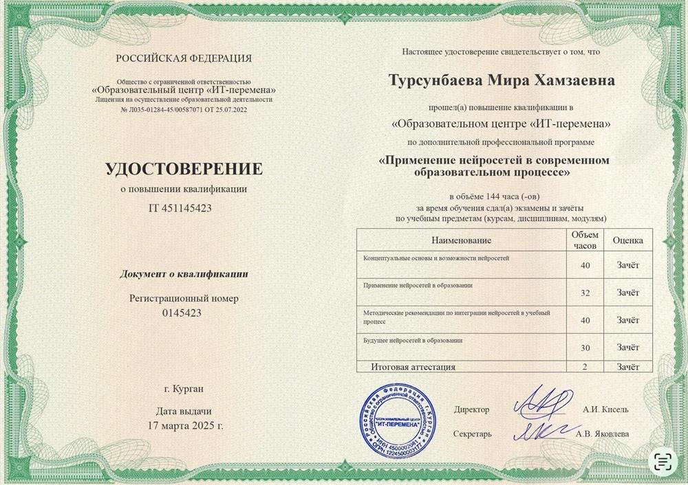 Удостоверение о повышении квалификации