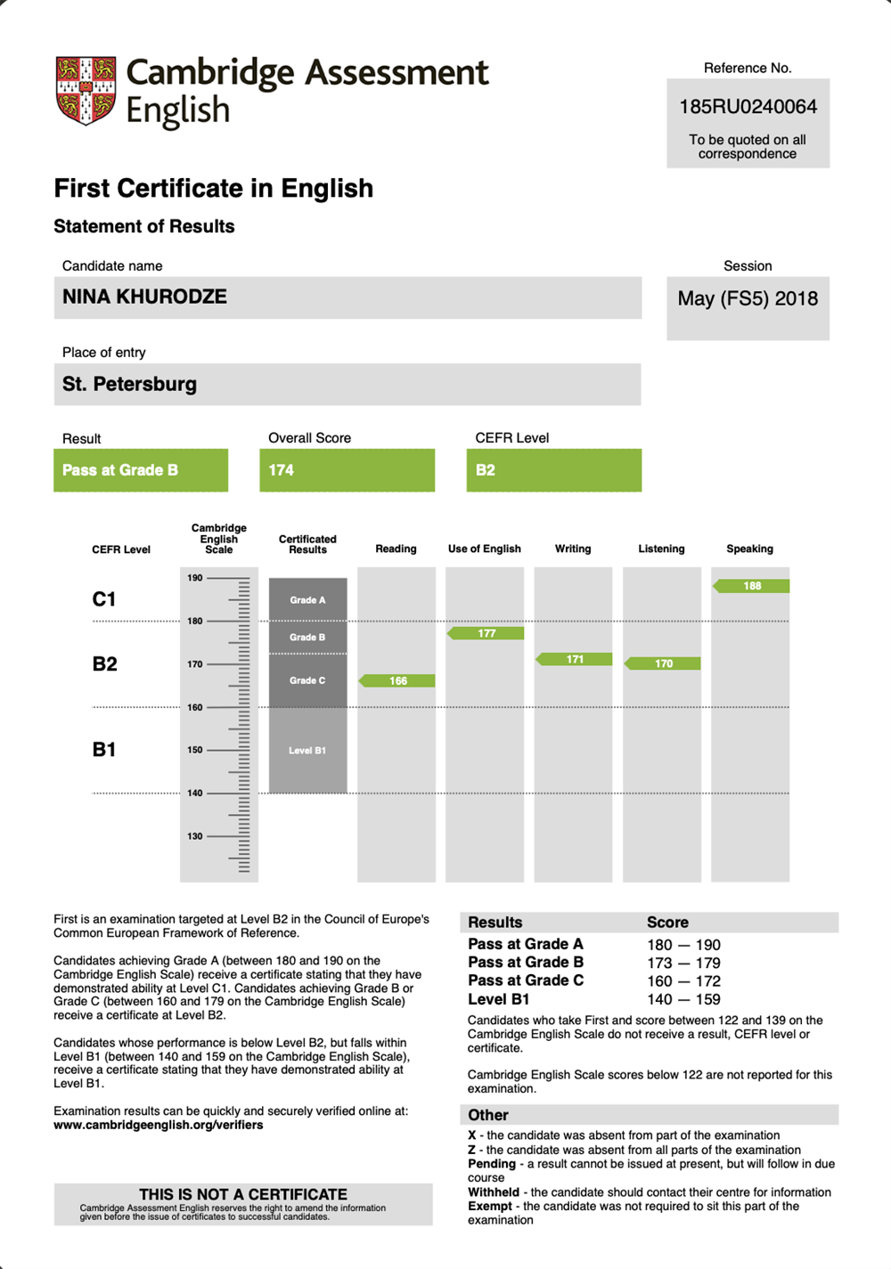 First Certificate of English