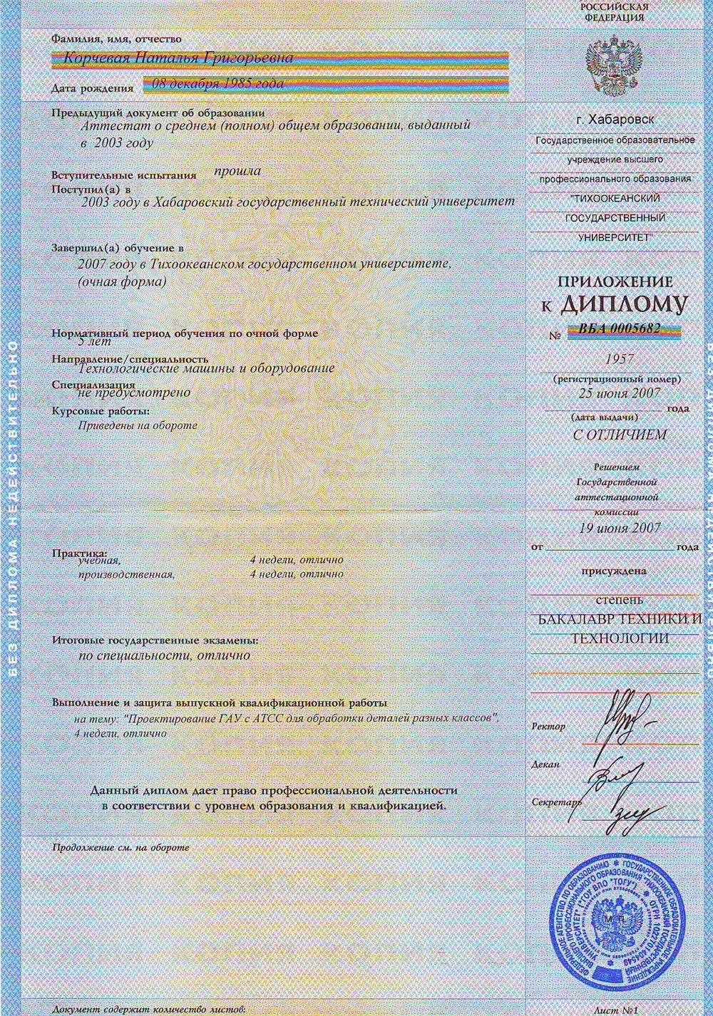 Бакалавр техники и технологии ТОГУ 