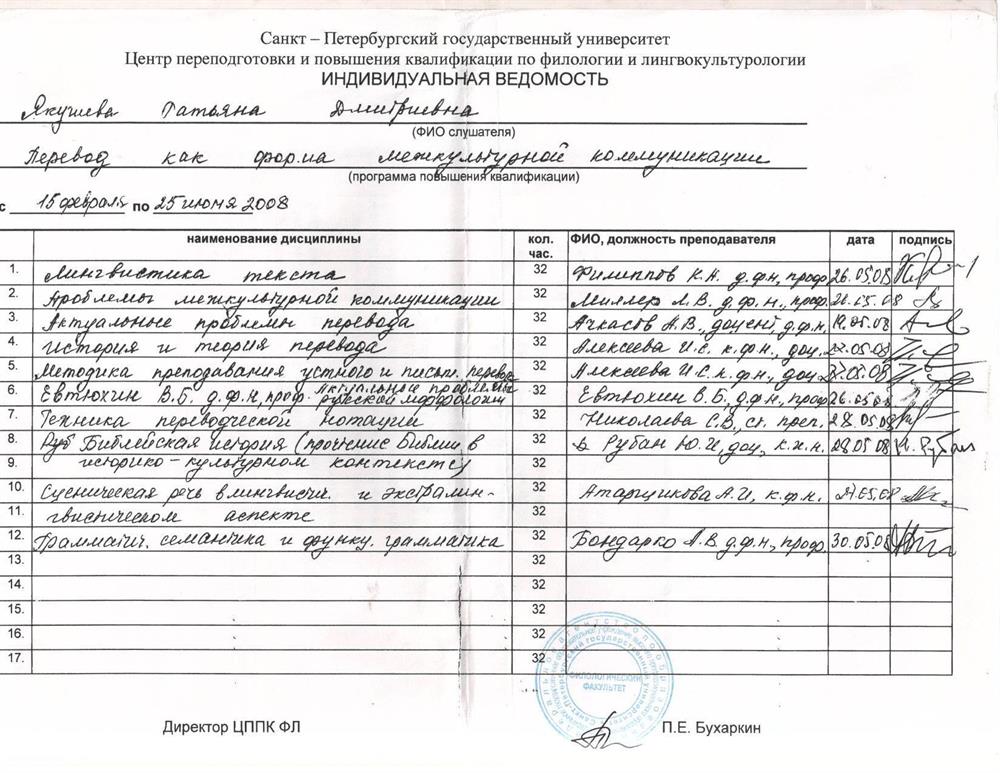Вкладыш к свидетельству