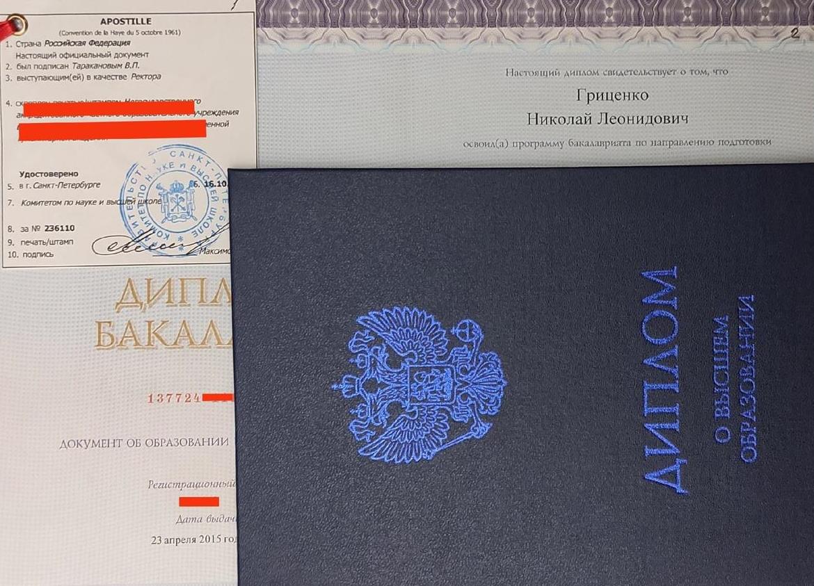 Диплом. Высшее Экономическое Образование