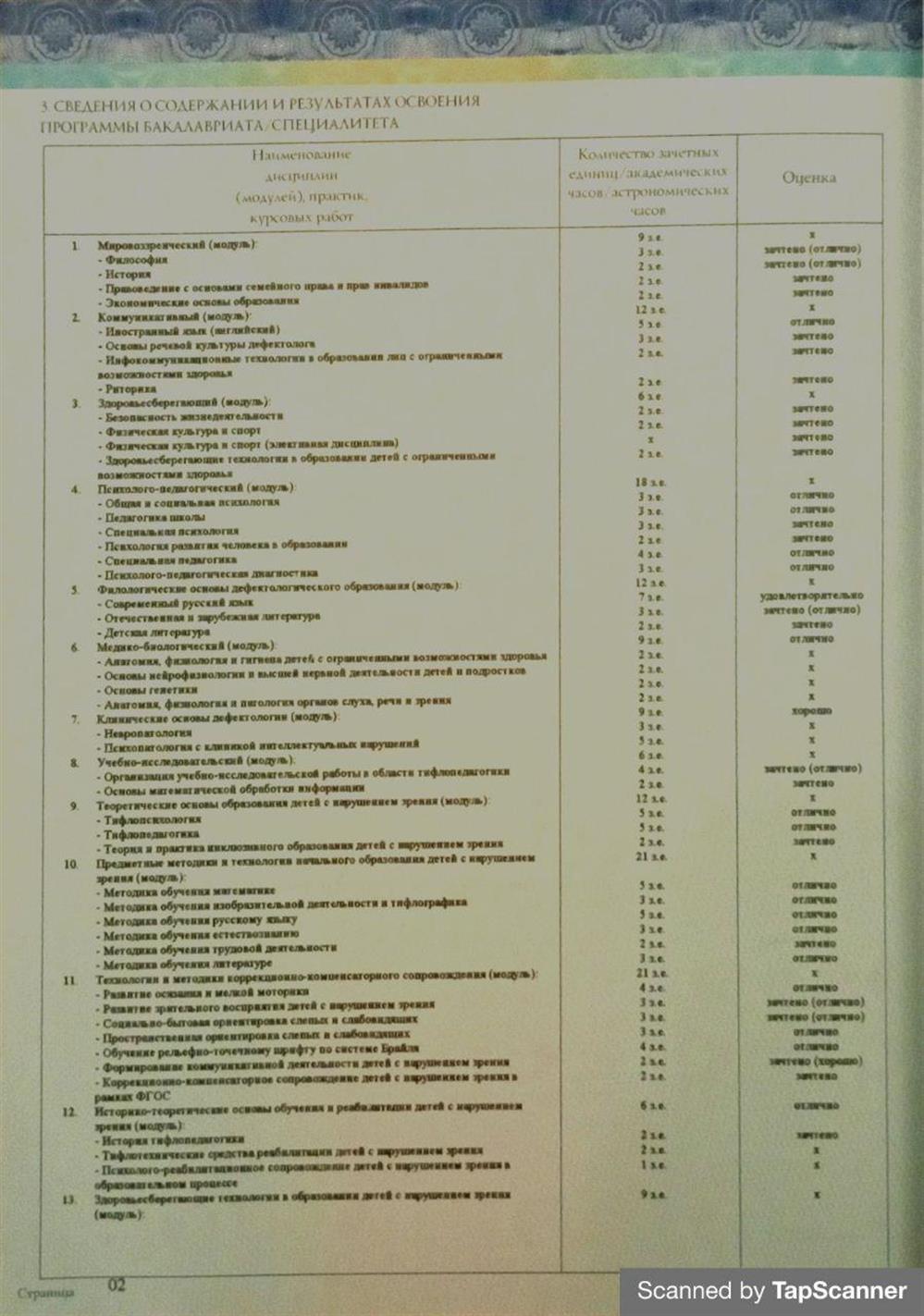 Диплом, оценки (1), стр. 3
