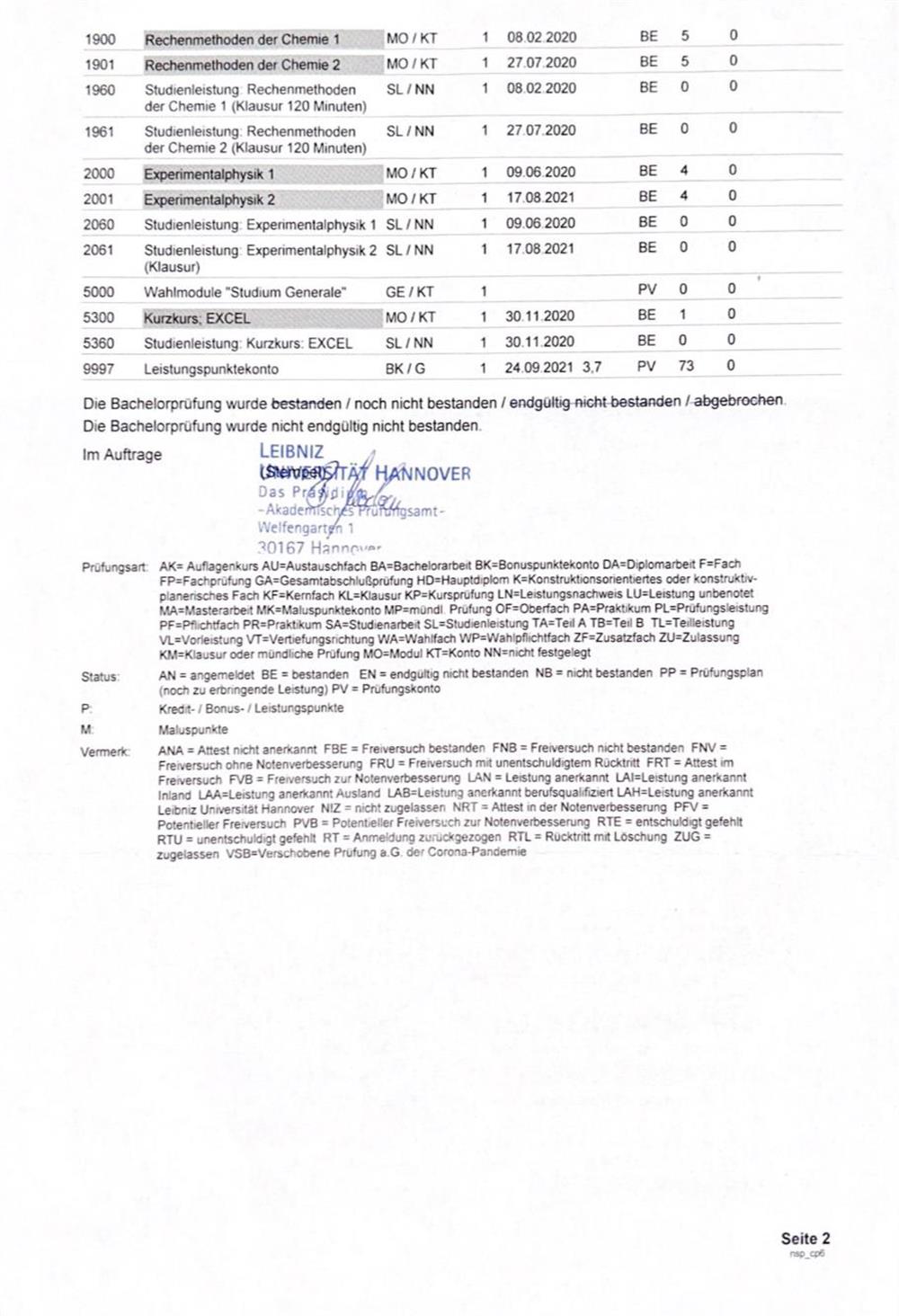 Academic Transcripts