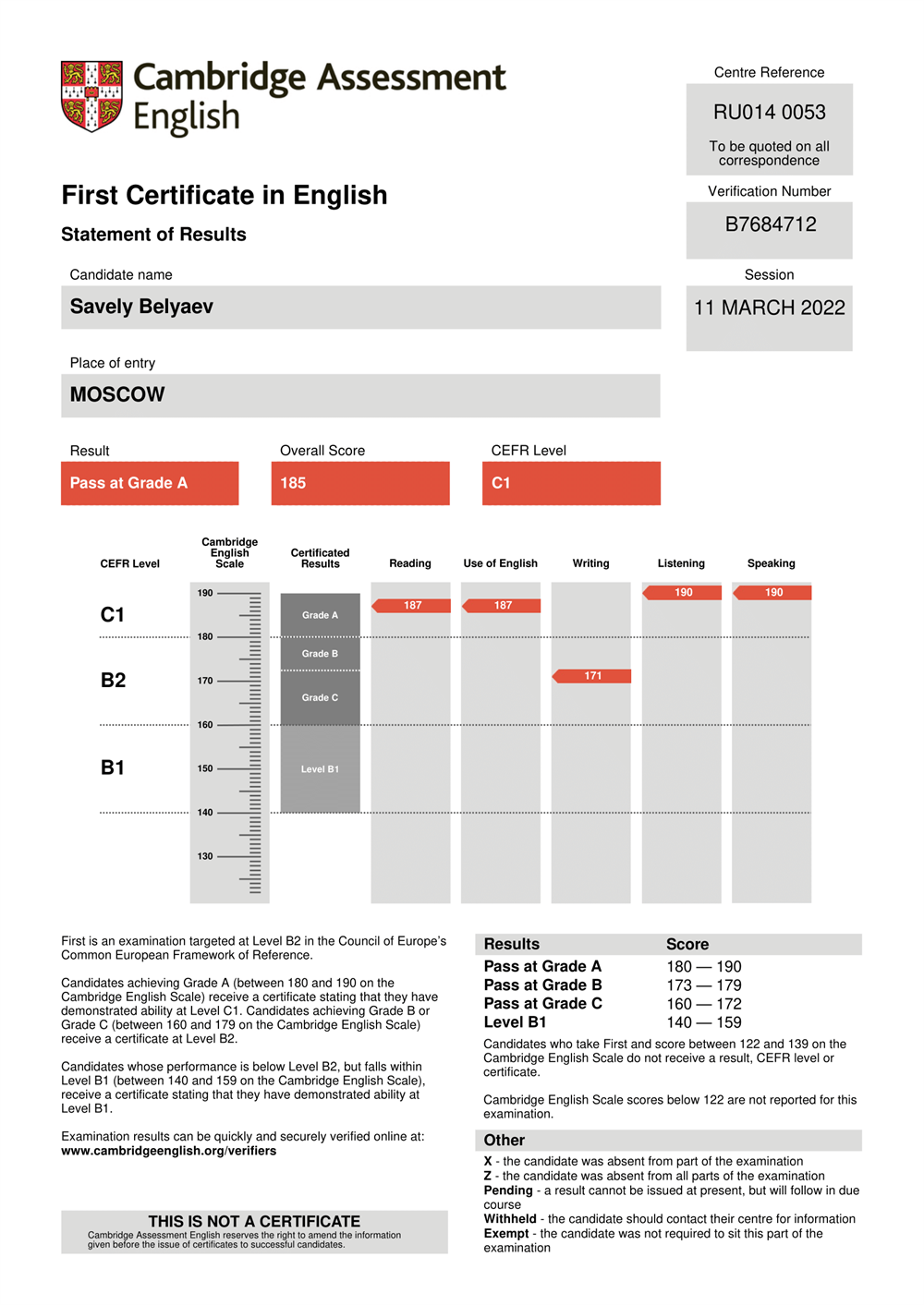 Сертификат. Cambridge Assessment English C1