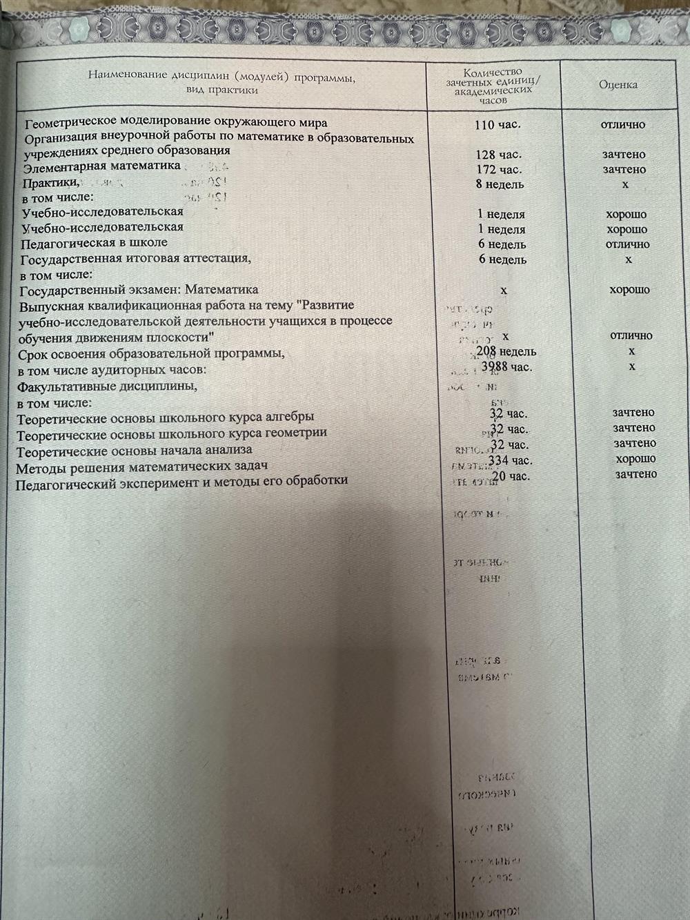 Вкладыш 