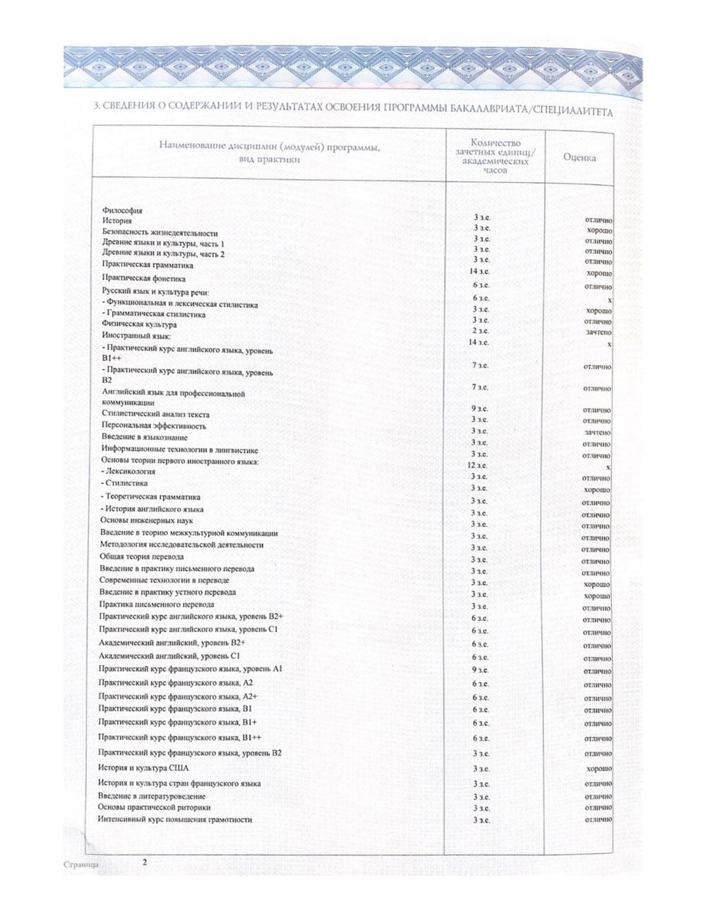 Репетитор — Полина Евгеньевна Федорова | 0 отзывов | От 1 100 руб/час