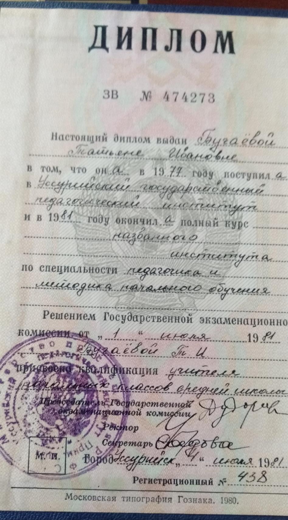 Диплом об образовании 