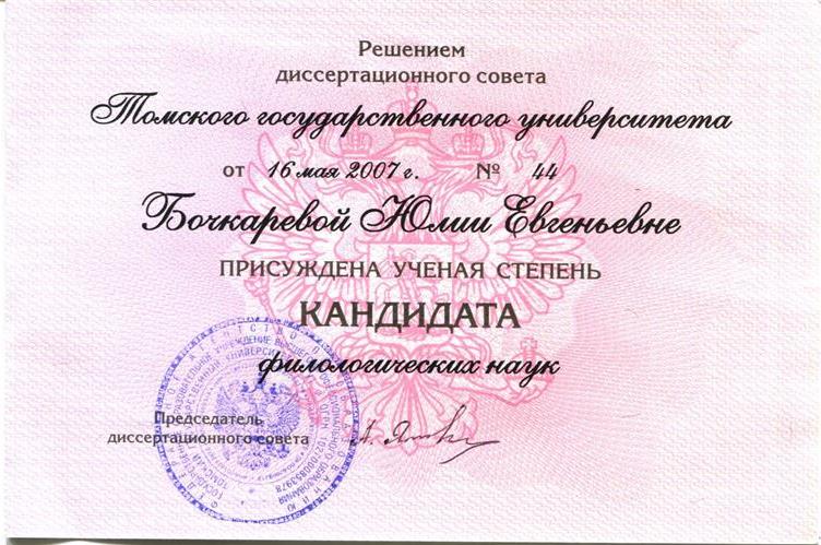 Диплом кандидата филологических наук