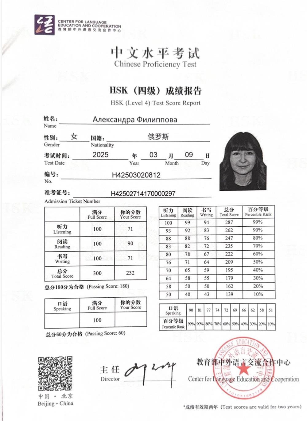 Сертификат 4 HSK
