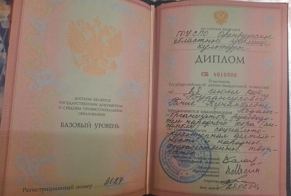 Диплом. Оренбургское областное училище культуры и искусств