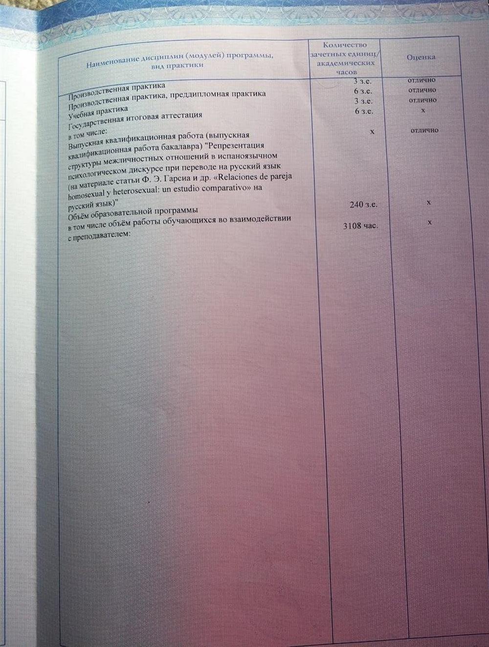 Диплом. Бакалавриат. Оценки. Ч2. (лингвистика)