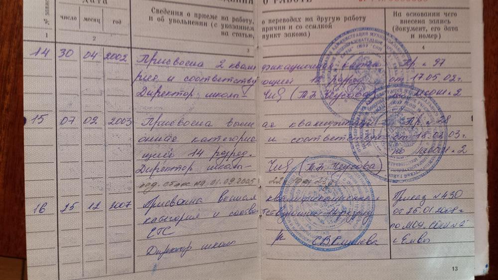 Трудовая,  высшая категория с 2003