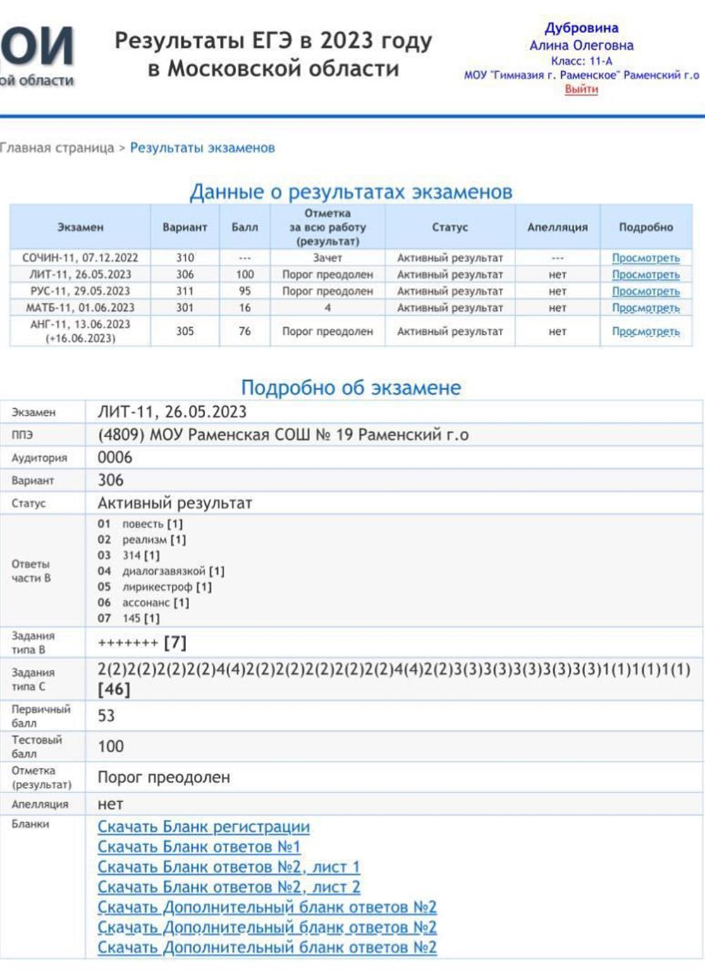 Результаты ЕГЭ