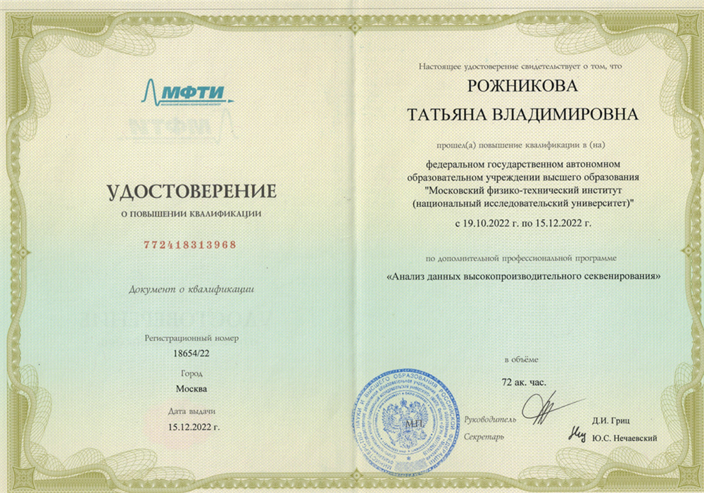 Удостоверение. Повышение квалификации