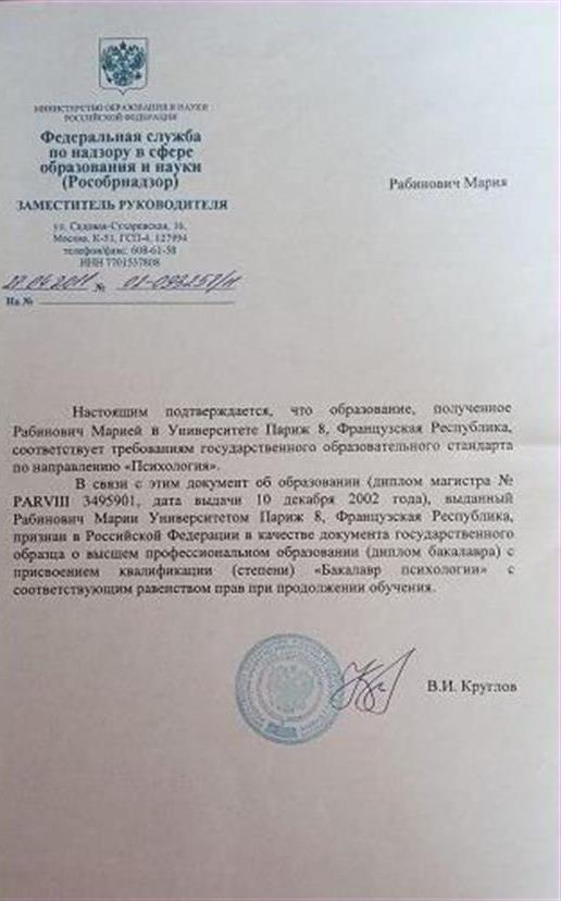 Нострифицированный (подтверждённый в РФ) диплом психолога