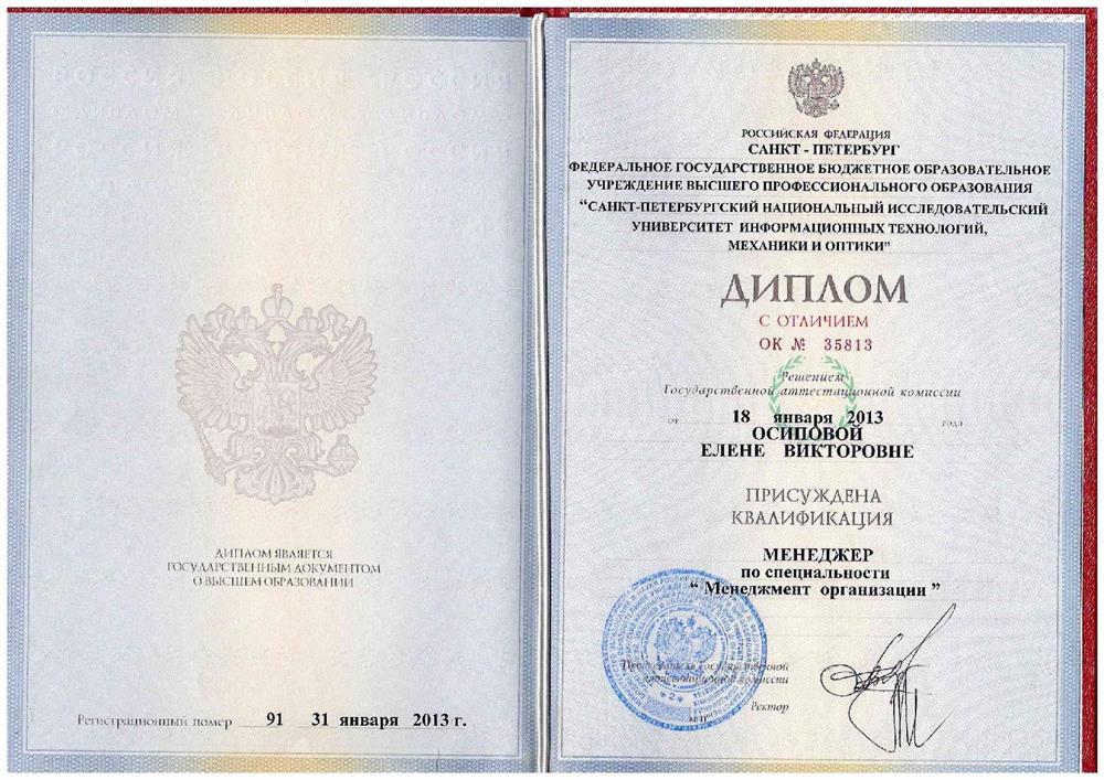 Диплом. ИТМО Организационный Менеджмент