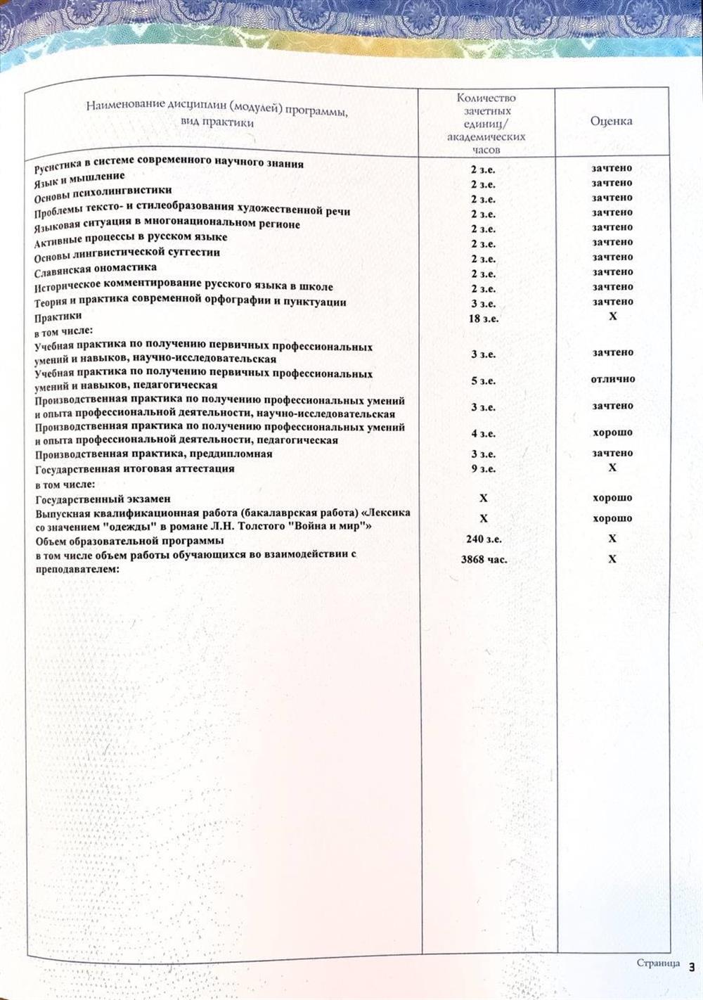 Приложение к диплому