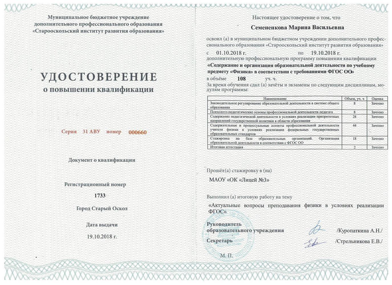 Удостоверение о повышении квалификации по физике 