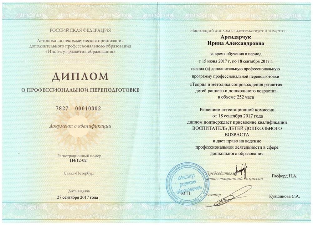 Диплом Теория и методика сопровождения развития детей дошкольного возраста