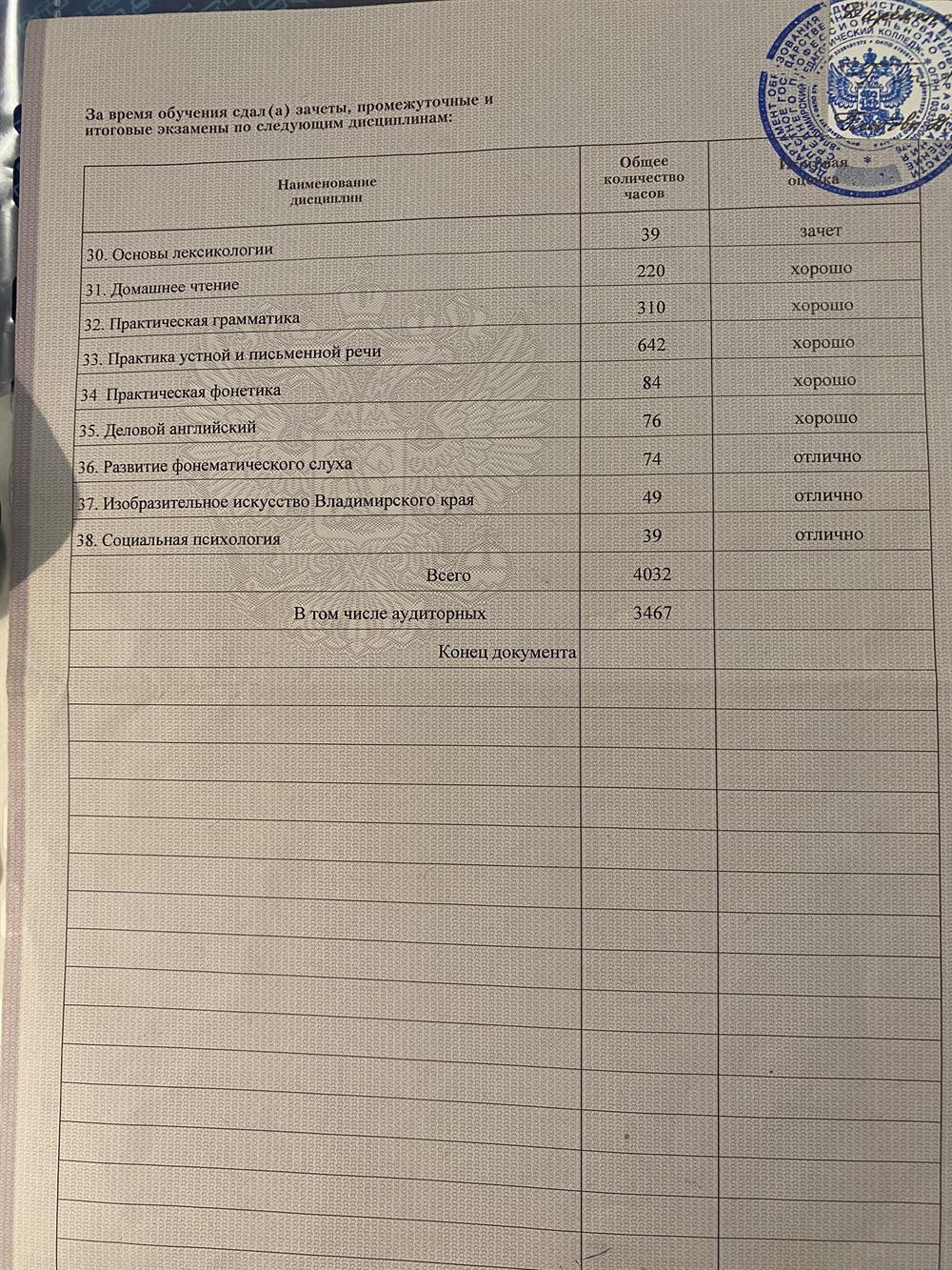 Приложение к диплому 