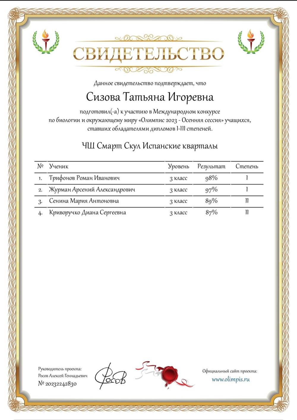 Результаты моих учеников в международной олимпиаде по окружающему миру 