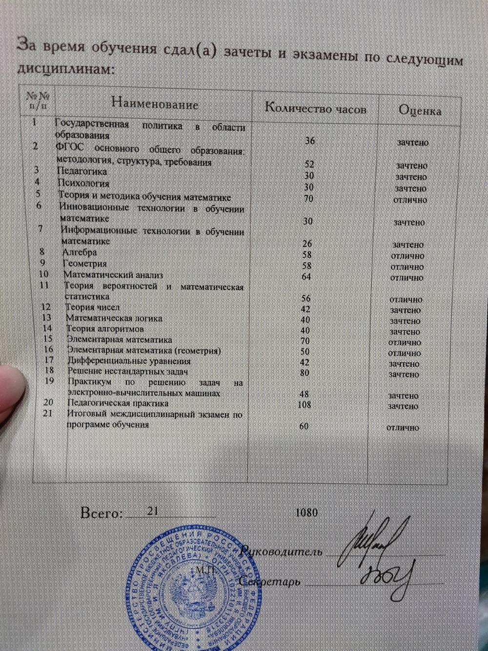 Приложение к диплому о переподготовке