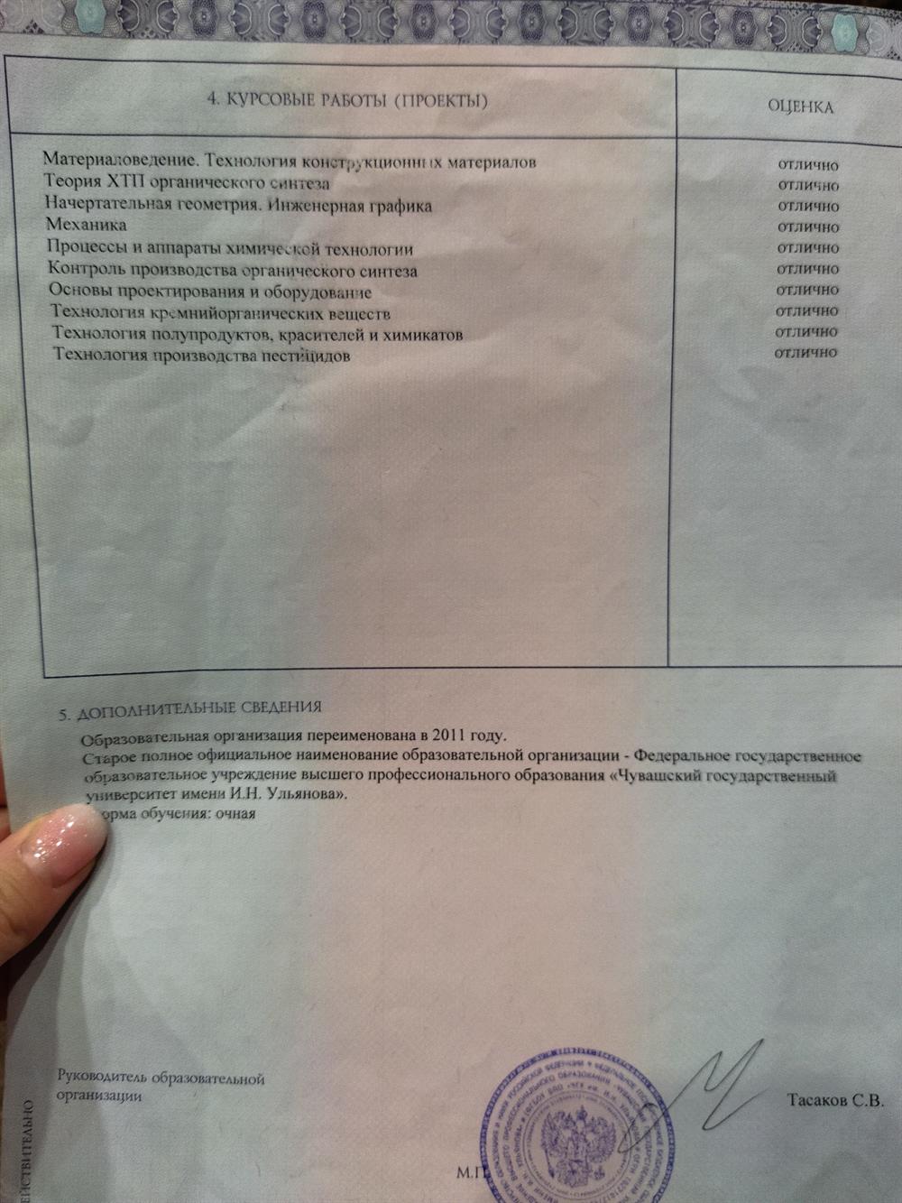 Приложение к диплому о высшем образовании 