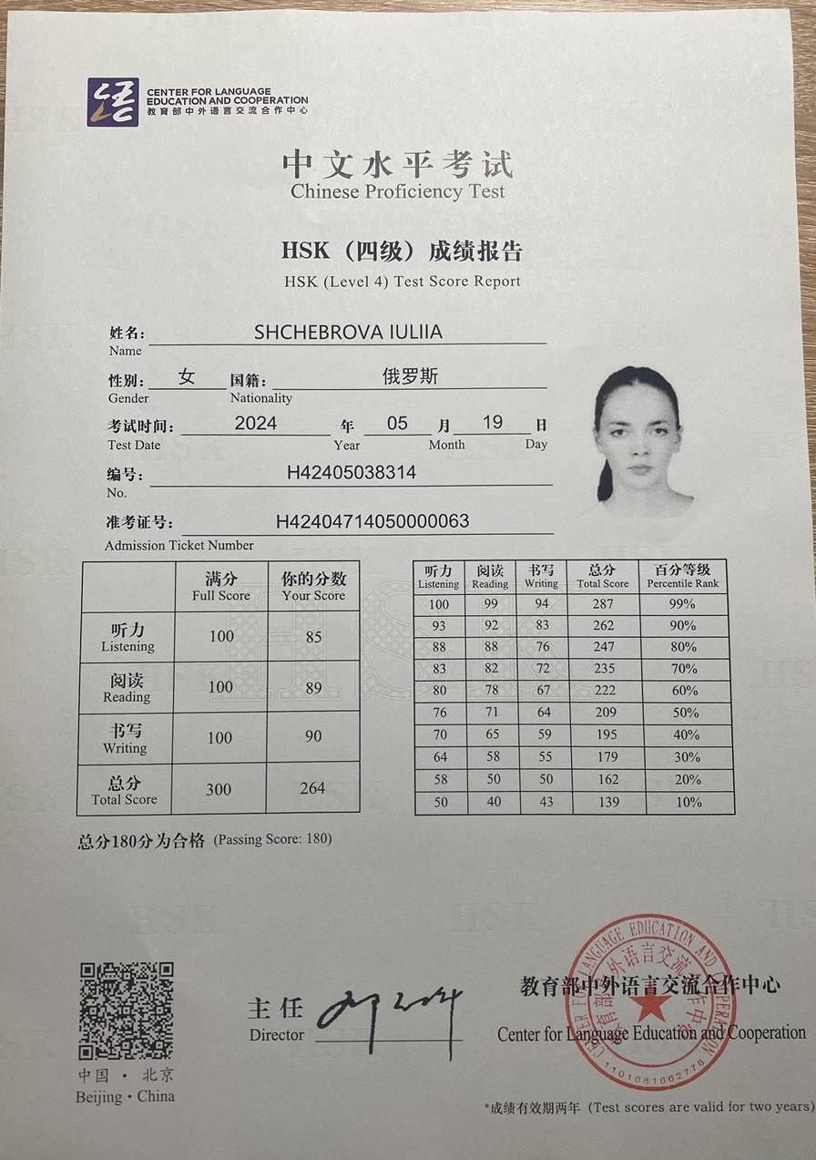 Сертификат HSK