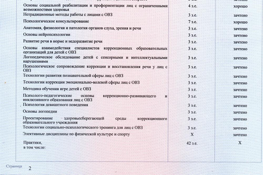3 вкладыш к диплому о высшем образовании