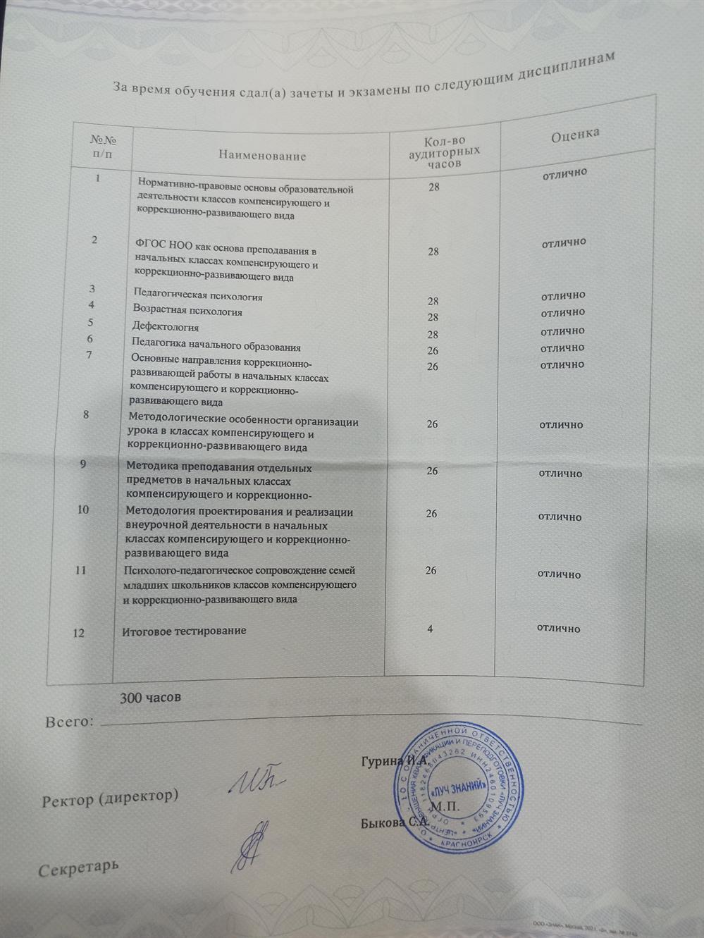 Вкладыш к диплому о квалификации
